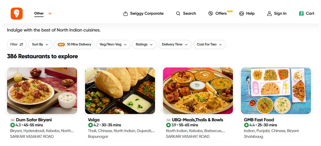 Analyzing Aggregator Menu Pricing Structures and Cuisine Classifications