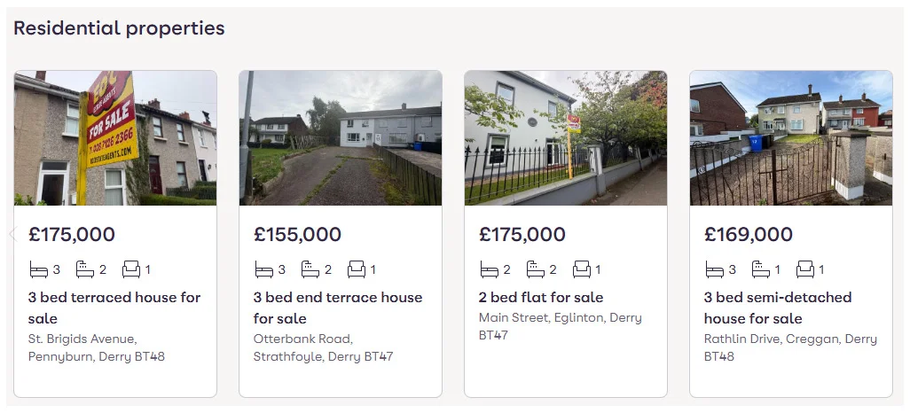 Assessing Capital Growth Patterns Across Maturing Residential Developments