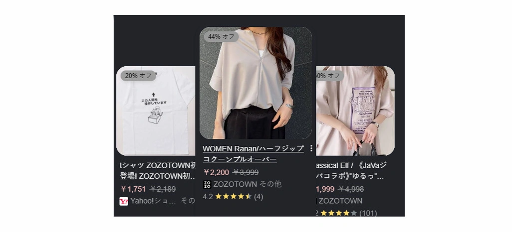 Track Category Shifts Through Promotions And Product Activity