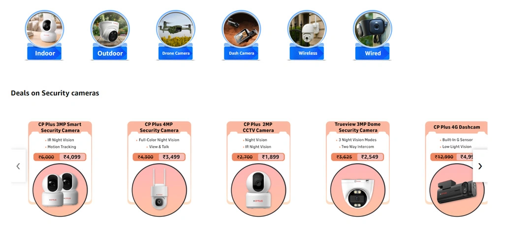 Benefits of Amazon Electronics Price Monitoring From Retail Scrape