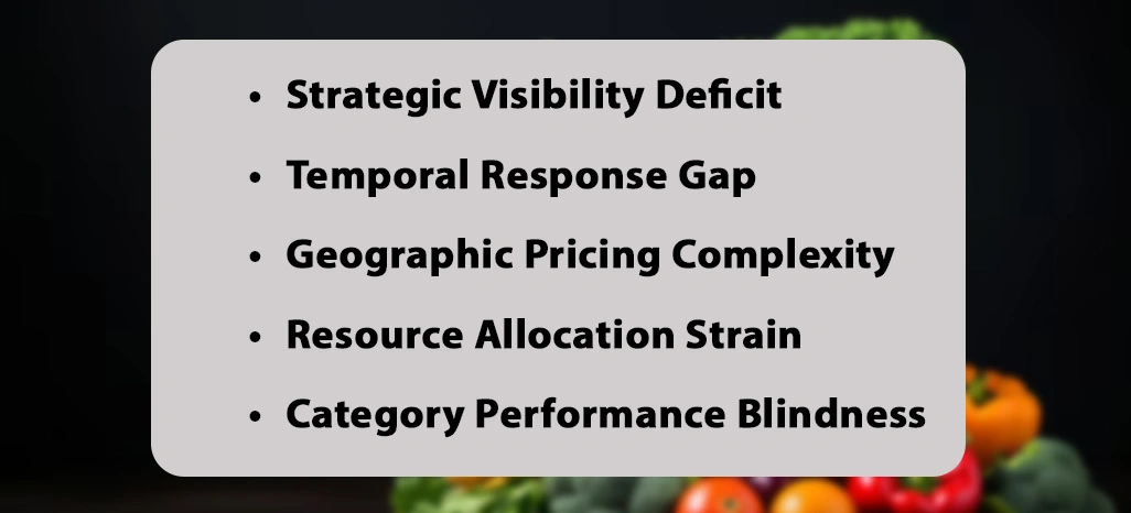 Key Challenges Faced by the Client