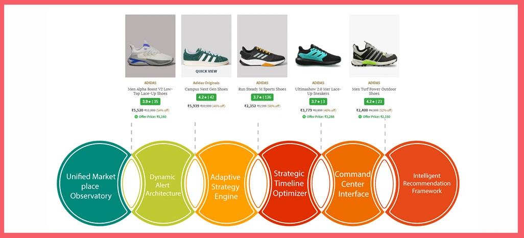 Key-Solutions-for-Addressing-Client-Challenges