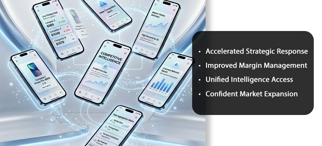 Benefits of Competitive Intelligence Using Multi-Source Data Aggregation From Retail Scrape