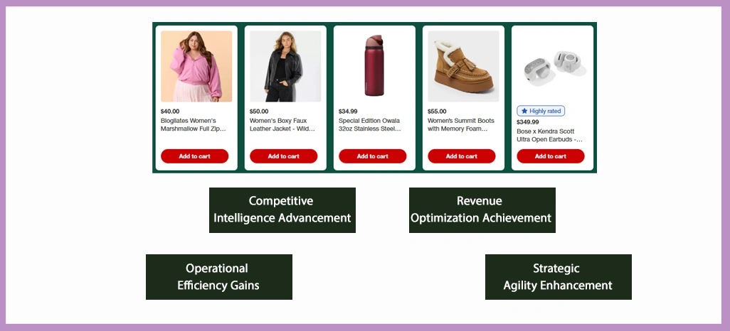 Benefits-of-Custom-E-Commerce-Datasets-From-Retail-Scrape