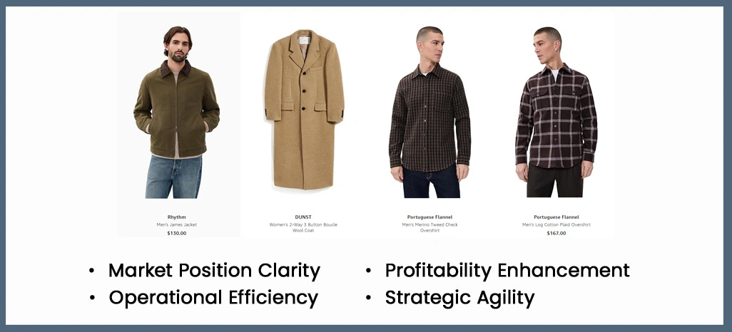 Benefits-of-E-Commerce-Price-Scraping-From-Retail-Scrape