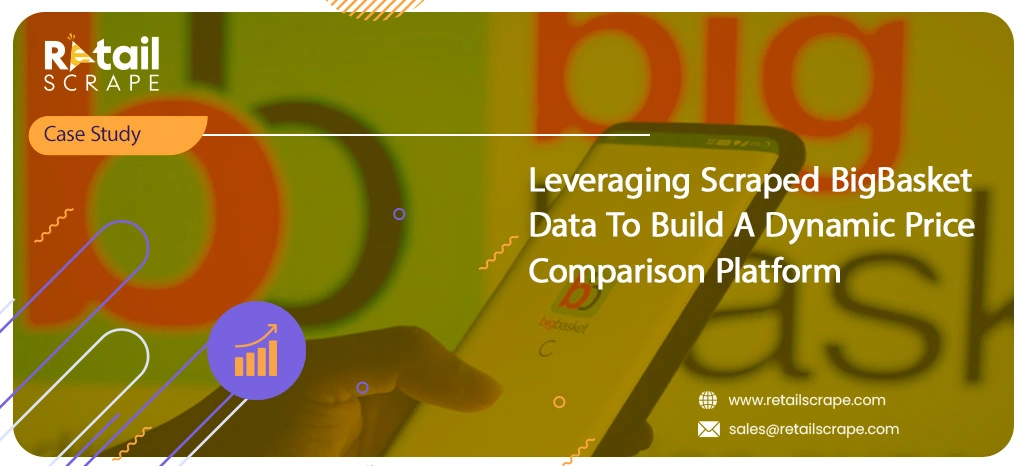 Leveraging-Doordash-Pricing-Data-Scraping-For-Insights-Into-Food-Delivery-Rates