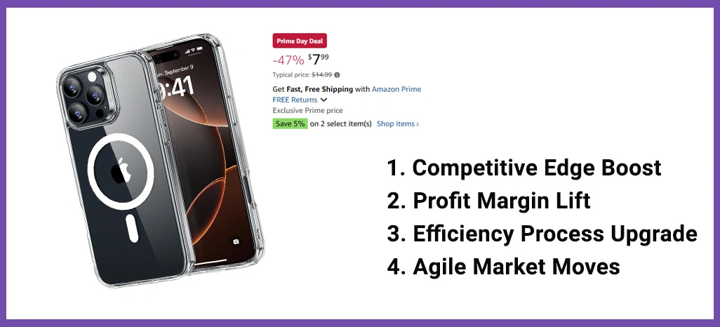 Benefits-of-E-Commerce-Product-Price-Scraping-From-Retail-Scrape Benefits-of-E-Commerce-Product-Price-Scraping-From-Retail-Scrape