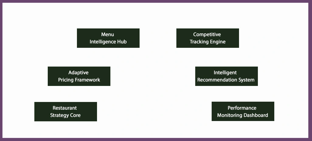 Key-Solutions-for-Addressing-Client-Challenges