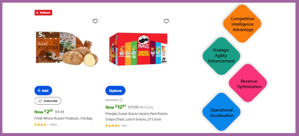 Benefits-of-Grocery-Price-Tracking-with-Web-Scraping-From-Retail-Scrape