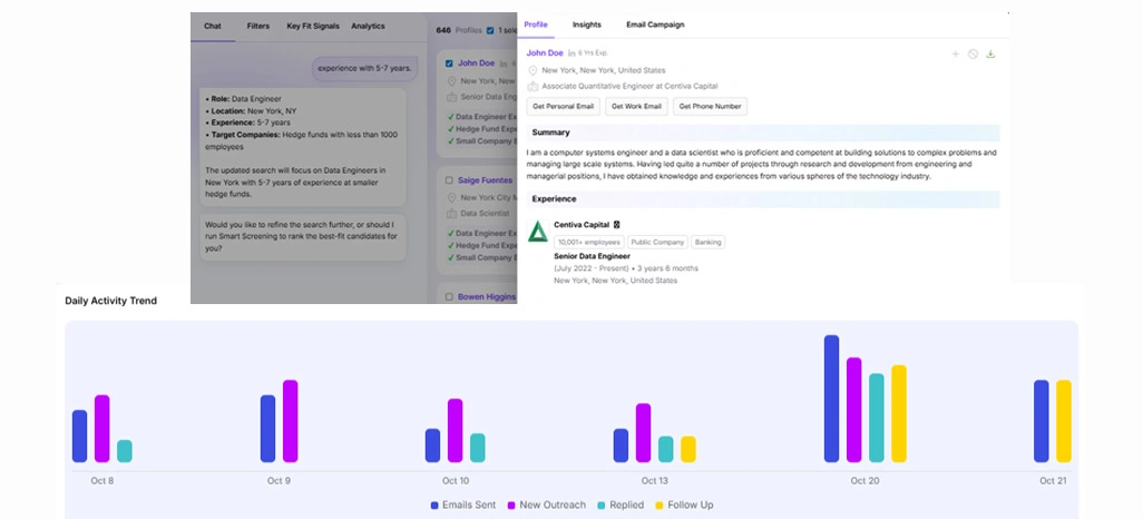 Benefits of Job Market Data Scraping USA Workforce Trend Analysis From Retail Scrape