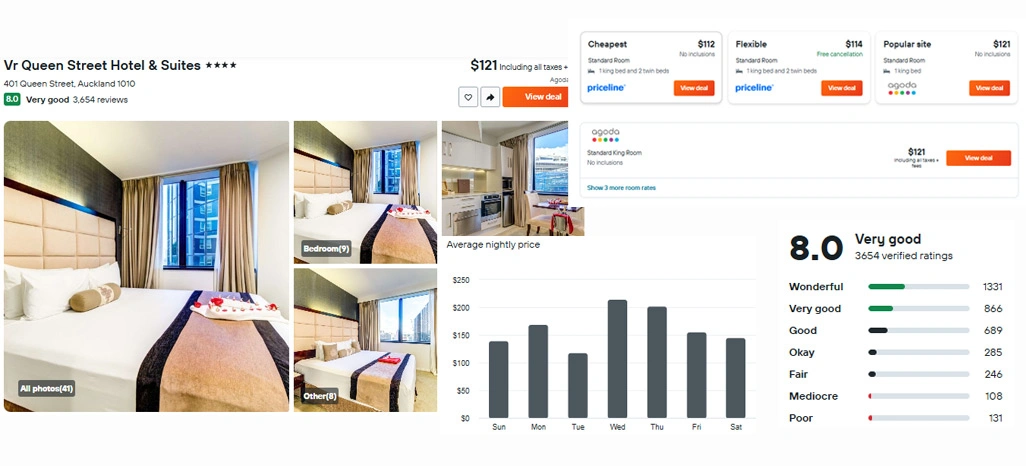 Key Solutions for Addressing Client Challenges