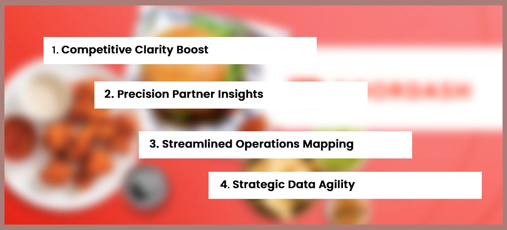 Benefits-of-DoorDash-Data-Scraping-From-Retail-Scrape Benefits-of-DoorDash-Data-Scraping-From-Retail-Scrape