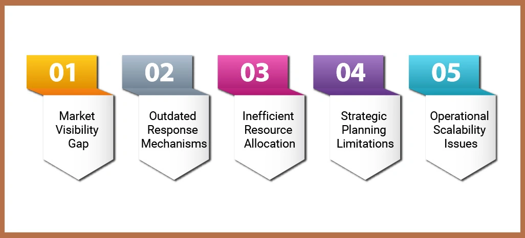 Key-Challenges-Faced-by-the-Client Key-Challenges-Faced-by-the-Client