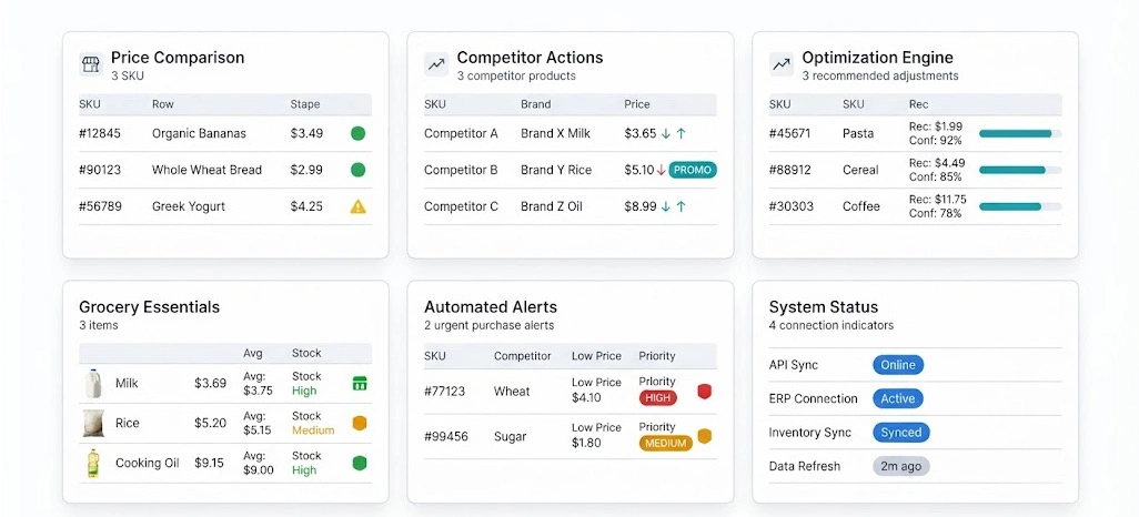 Key Solutions for Addressing Client Challenges