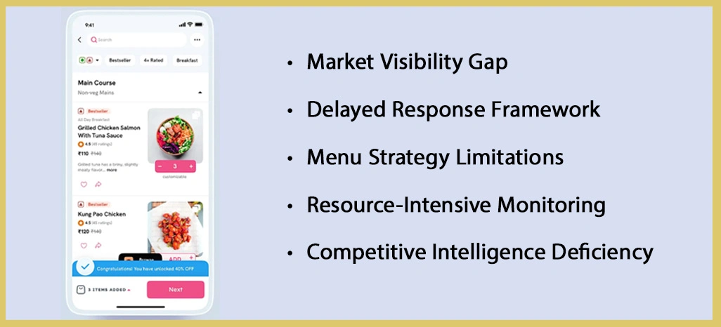 Key-Challenges-Faced-by-the-Client