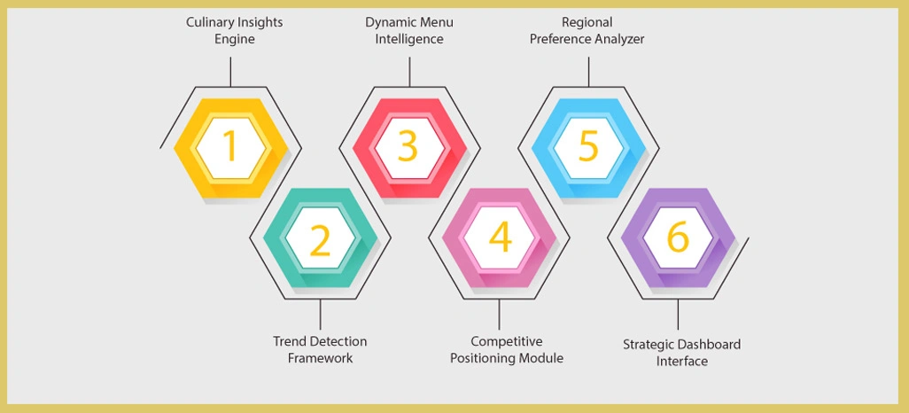 Key-Solutions-for-Addressing-Client-Challenges