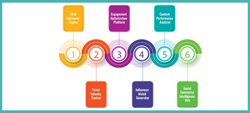 Key-Solutions-for-Addressing-Client-Challenges