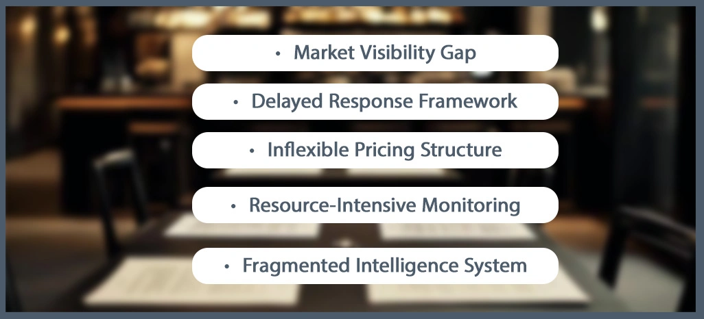 Key-Challenges-Faced-by-the-Client