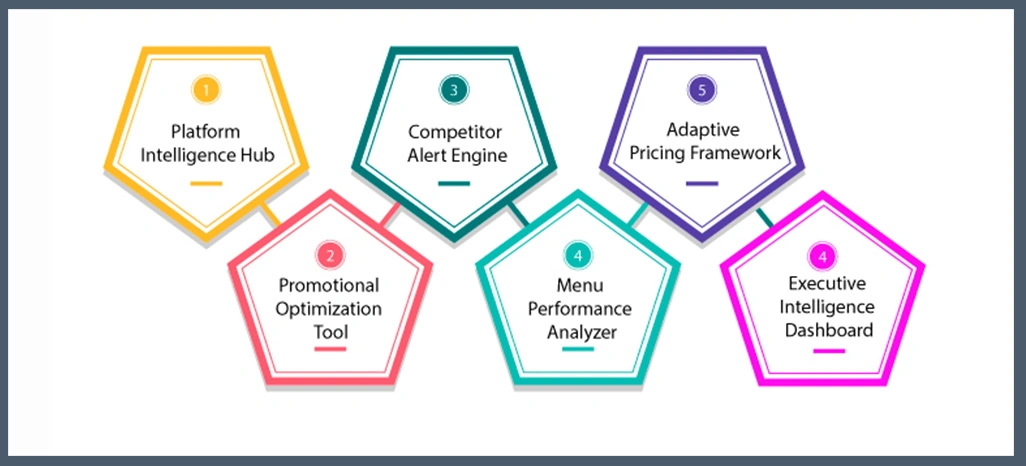 Key-Solutions-for-Addressing-Client-Challenges