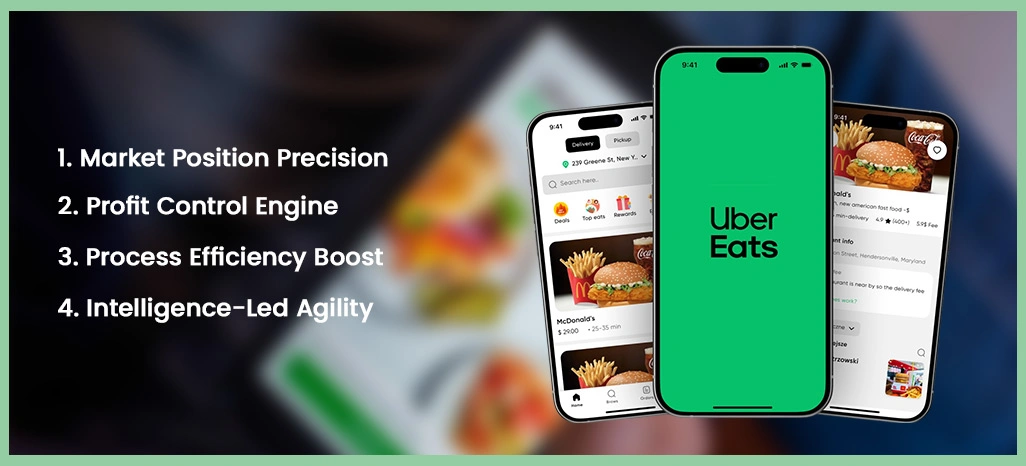 Benefits-of-Uber-Eats-Menu-Price-Tracking-From-Retail-Scrape Benefits-of-Uber-Eats-Menu-Price-Tracking-From-Retail-Scrape