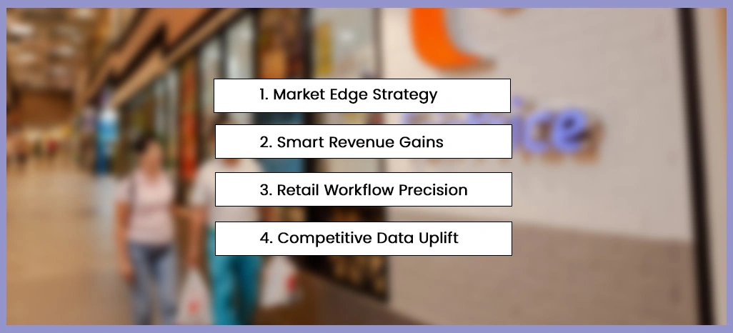 Benefits-of-Fairprice-Data-Scraping-From-Retail-Scrape Benefits-of-Fairprice-Data-Scraping-From-Retail-Scrape