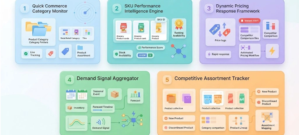 Key Solutions for Addressing Client Challenges