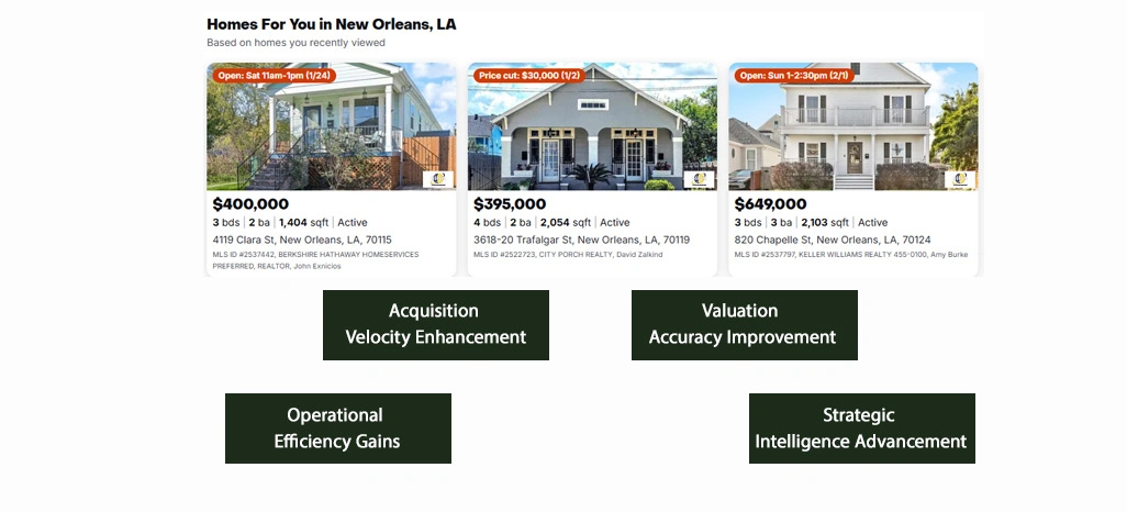 Benefits of Airbnb Listing Data Extraction From Retail Scrape