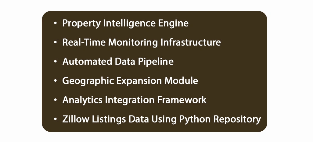 Key Solutions for Addressing Client Challenges