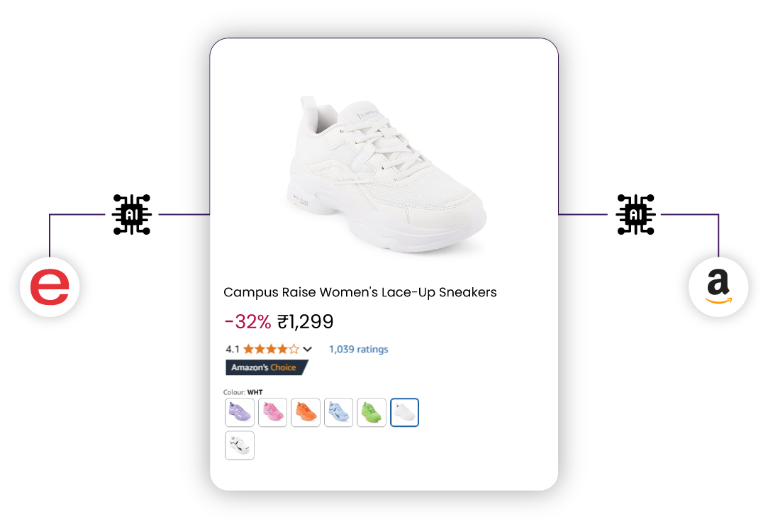 What-is-E-commerce-Intelligence