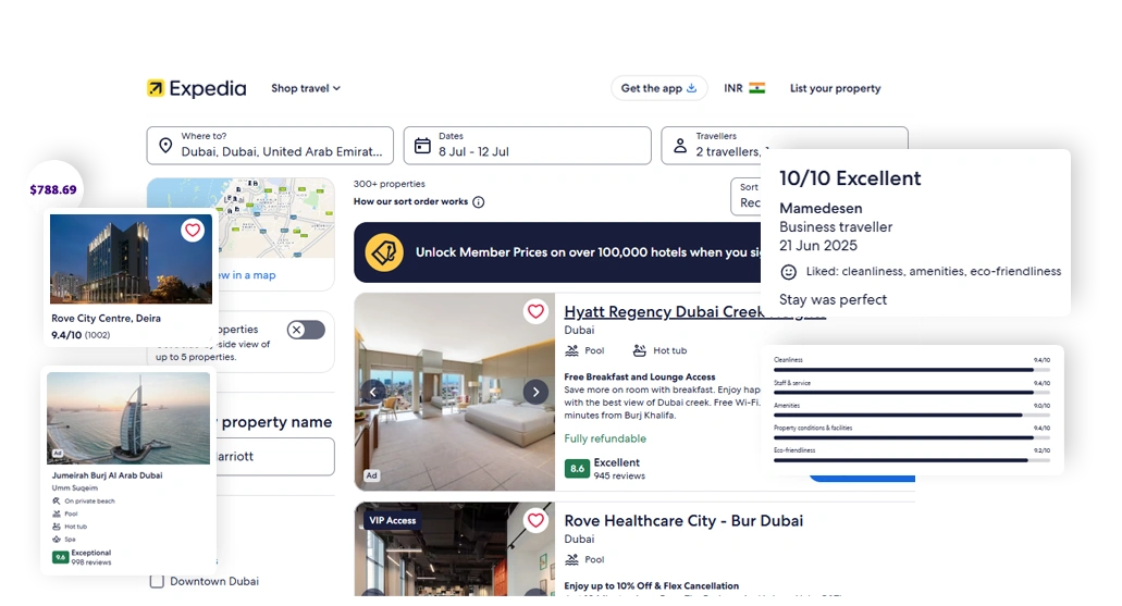 Expedia-Datasets