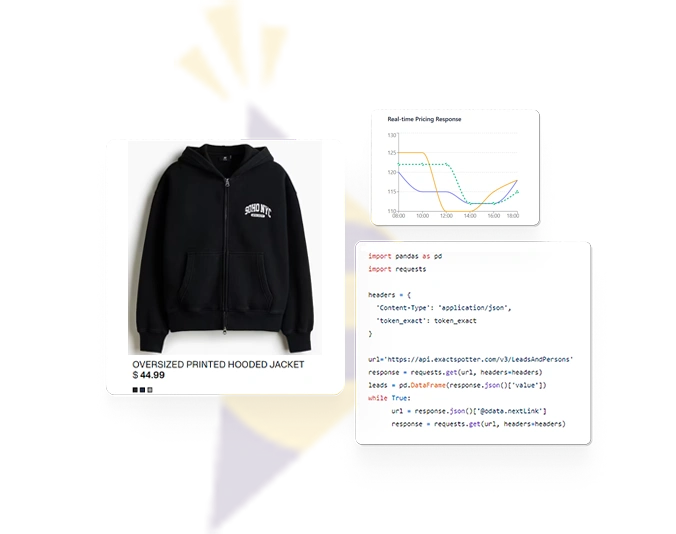 Collect-Accurate-Retail-Data