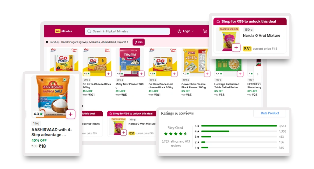 Flipkart-Minutes-Dataset