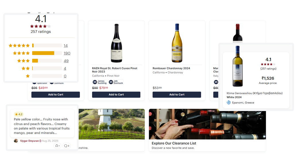 ﻿Liquor Barn-Dataset