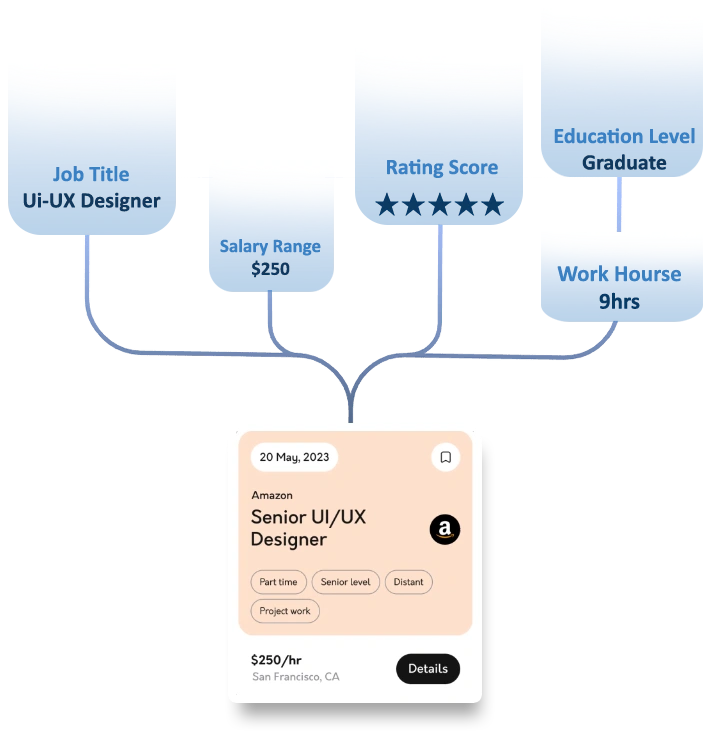 List-of-Data-Fields