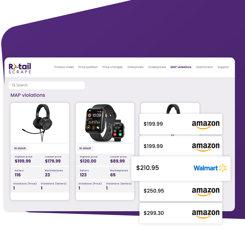 map-monitoringbanner-mobile-view