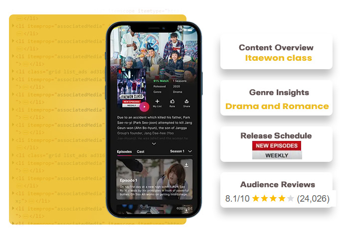 Access-Complete-Netflix-OTT-Data-via-One-API