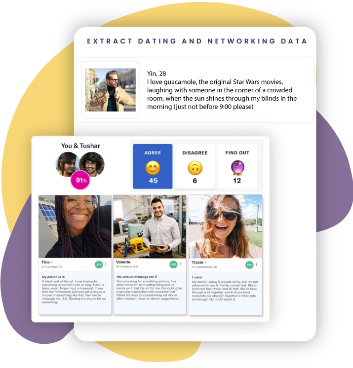 Extract-Dating-and-Networking-Data-from-OkCupid