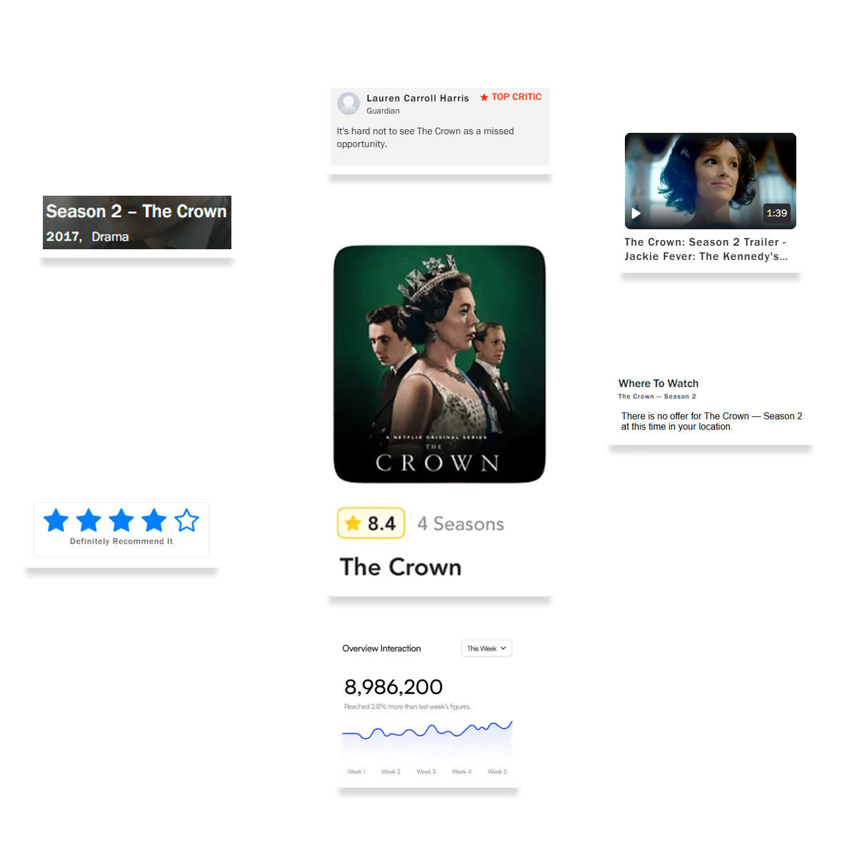 List of Data Fields