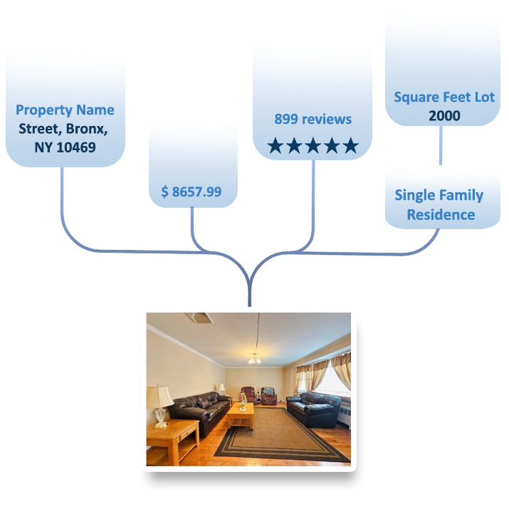 List-of-Data-Fields
