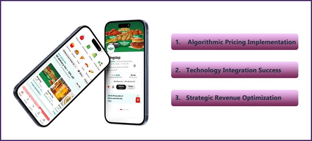 Market-Performance-Analysis Market-Performance-Analysis