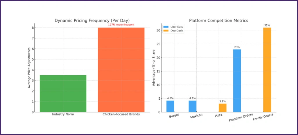 Statistical-Performance-Highlights Statistical-Performance-Highlights