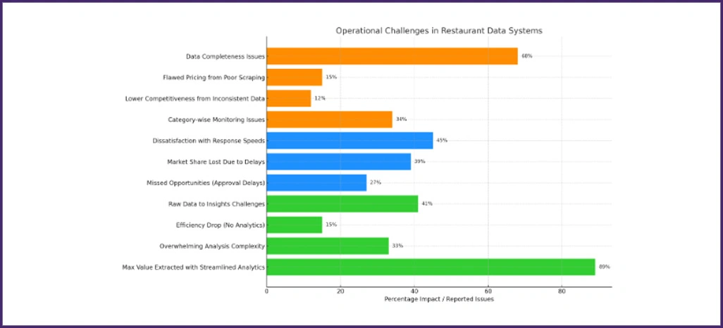 Underperforming-Strategies Underperforming-Strategies