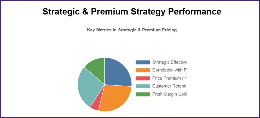 European-Competitive-Market-Intelligence European-Competitive-Market-Intelligence