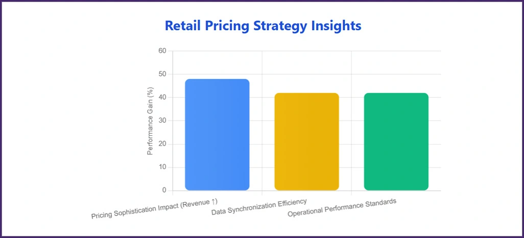 Market-Success-Factors Market-Success-Factors