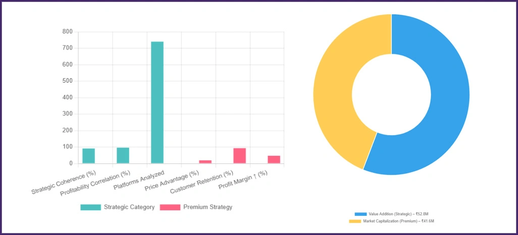 Competitive-Intelligence-Analysis Competitive-Intelligence-Analysis