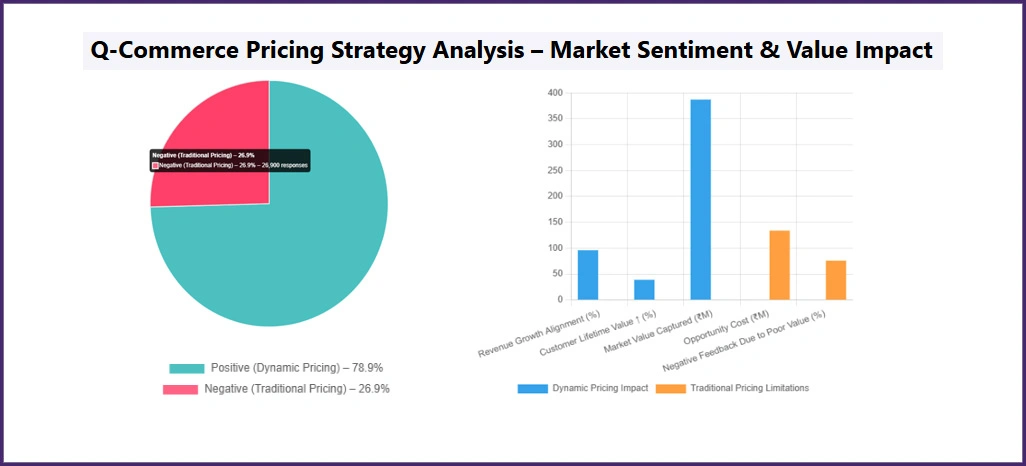 Statistical-Sentiment-Intelligence Statistical-Sentiment-Intelligence