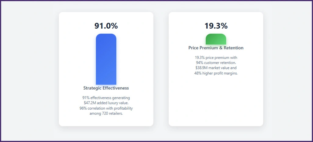 International-Competitive-Intelligence-Analysis International-Competitive-Intelligence-Analysis