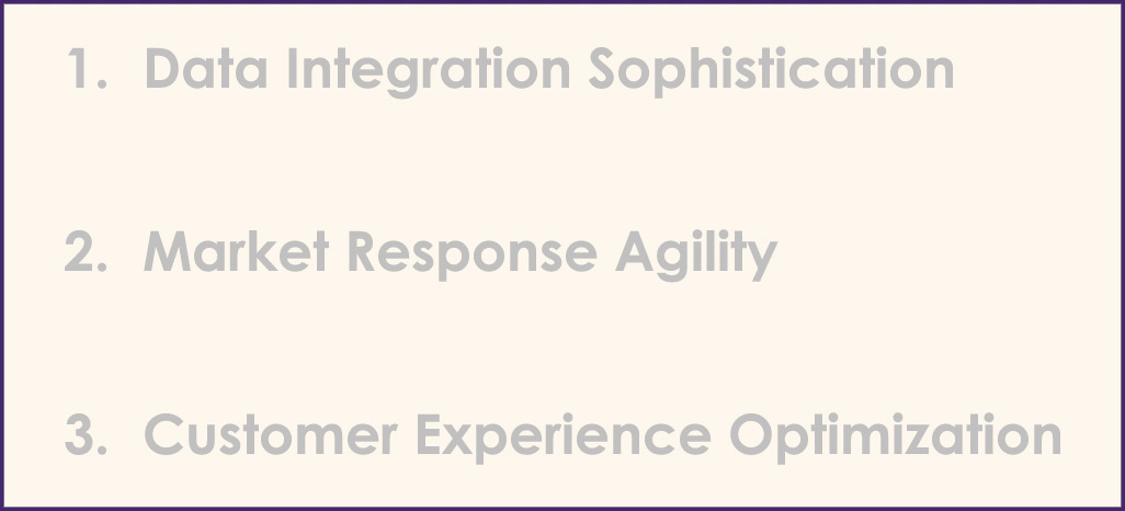 Performance-Influencing-Factors Performance-Influencing-Factors