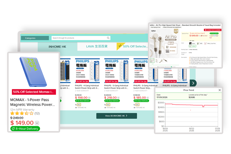 Use-Cases