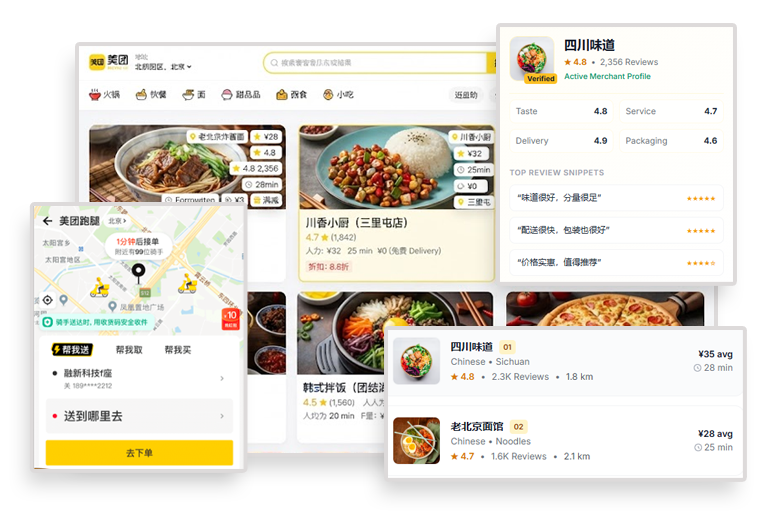Use-Cases